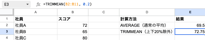 04 formula trimmean basic