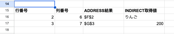 04 result address indirect
