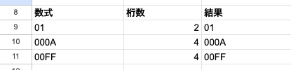 04 result bin2hex places