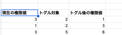 04 result bitxor toggle