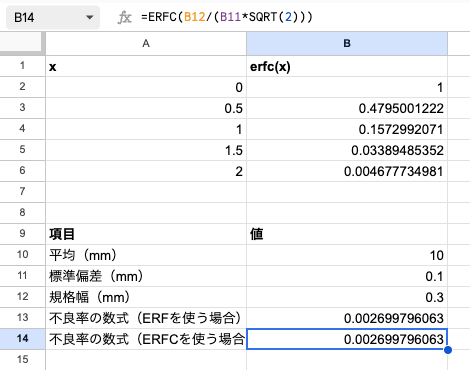 04 result erfc defect rate
