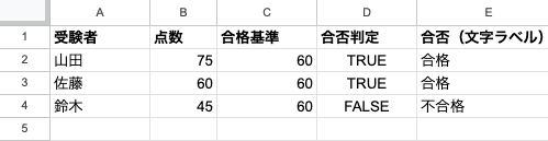 04 result gte if combination