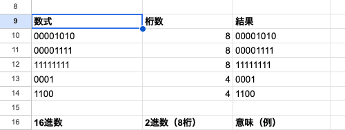 04 result hex2bin places