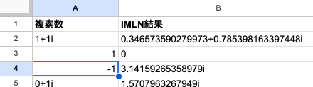 04 result imln euler