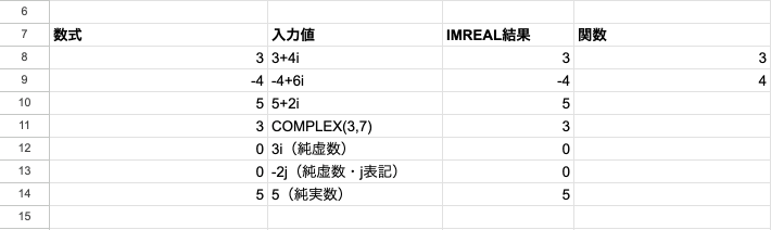 04 result imreal arrayformula