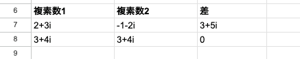 04 result imsub negative