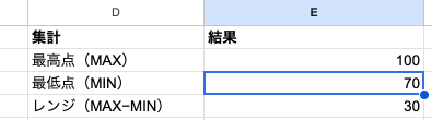 04 result max min compare
