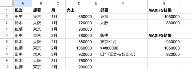04 result maxifs multi