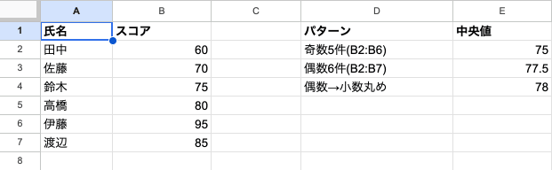 04 result median even