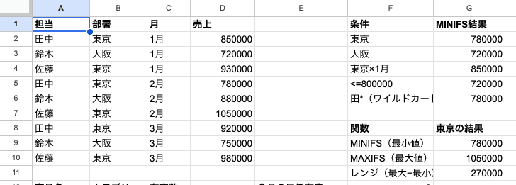 04 result minifs multi