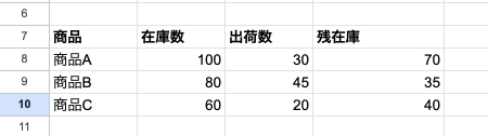 04 result minus arrayformula