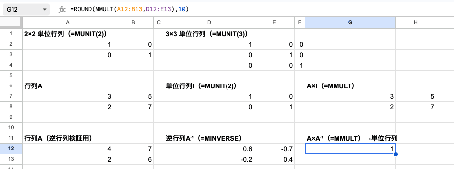 04 result minverse verify