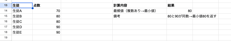 04 result mode multiple
