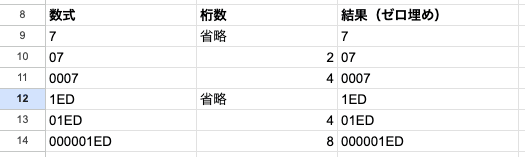 04 result oct2hex digits