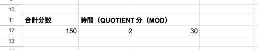 04 result quotient time