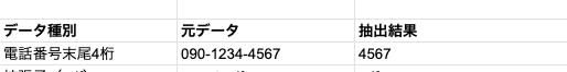 04 result right phone