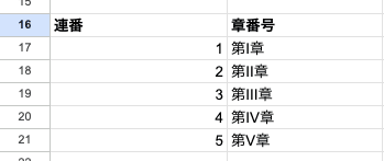 04 result roman chapter