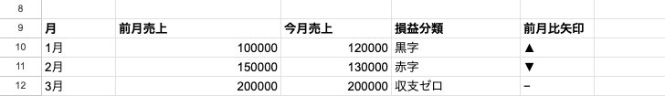 04 result sign choose arrow