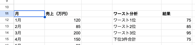 04 result small worst3