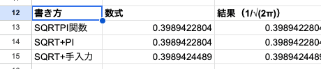 04 result sqrtpi normaldist