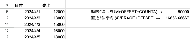 04 result sum offset counta