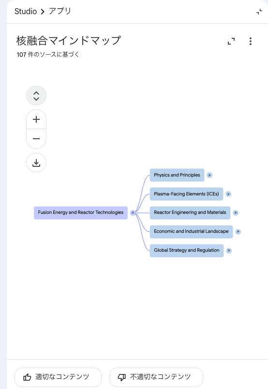 04 ui mindmap