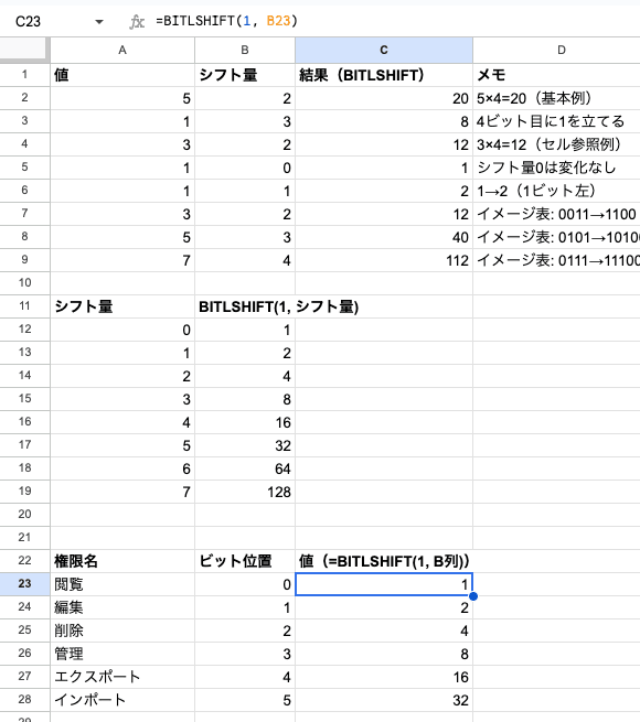 05 result bitlshift permission