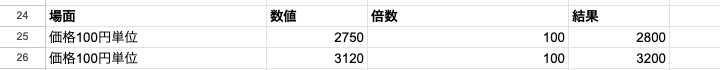 05 result ceiling precise price