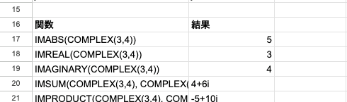 05 result complex imabs