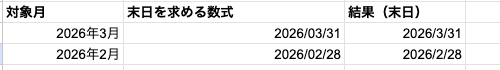 05 result date last day
