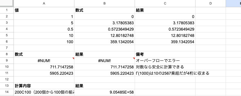 05 result gammaln combin