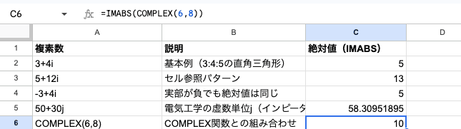 05 result imabs complex