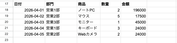 05 result importrange query