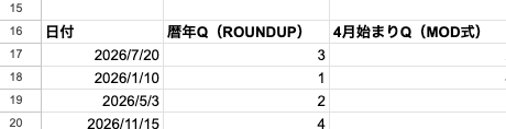 05 result month quarter