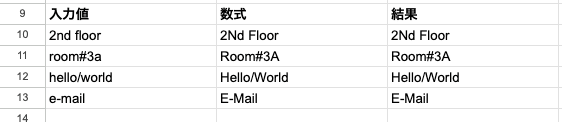 05 result proper pitfall