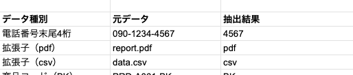05 result right extension