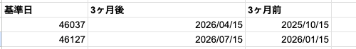 06 result date months later
