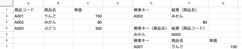 XLOOKUPで商品コードA001の商品名と単価を複数列まとめて返した結果